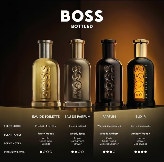 Boss Bottled Parfum 100ml Gift Set - Hugo Boss